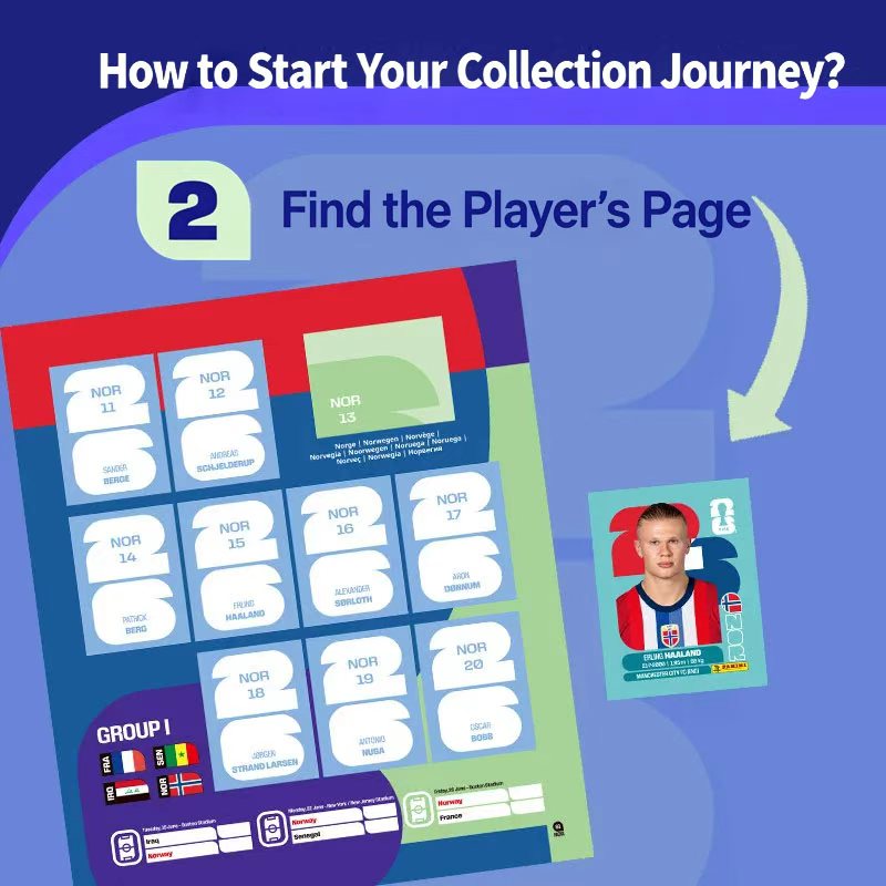 Panini FIFA World Cup 2026 Col - Sticker Sheet Set 评论和价格
